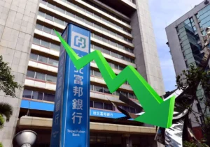 新台幣兌美元升破29元，壽險業避險成本激增，金控股利行情失靈，富邦金與國泰金股價重挫逾7%。