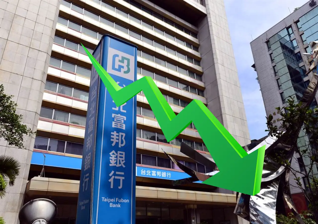 新台幣兌美元升破29元，壽險業避險成本激增，金控股利行情失靈，富邦金與國泰金股價重挫逾7%。